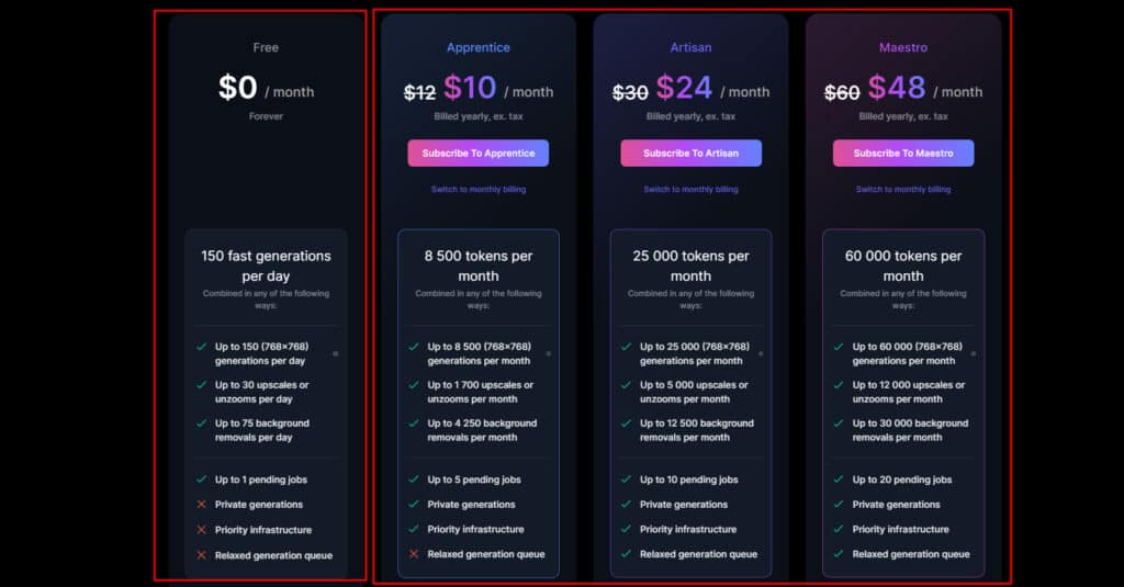 Вы не поверите, что Leonardo AI может создать за 5 минут! Попробуйте сами! 20 tarif